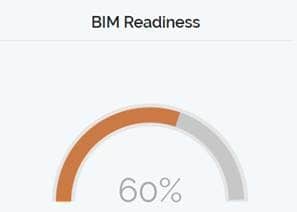 BIm Assessment 1 BIm Assessment 1