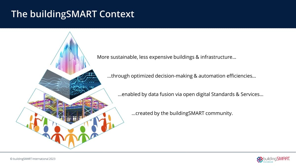 web Slide2