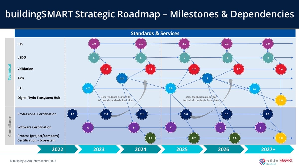 web Slide9
