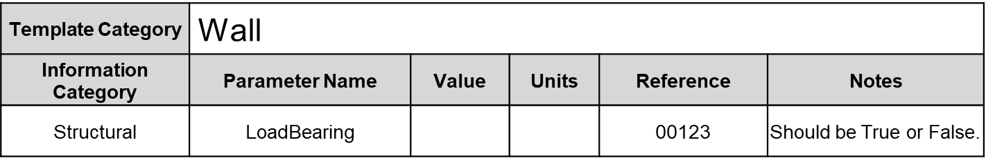 Example_2_PDT