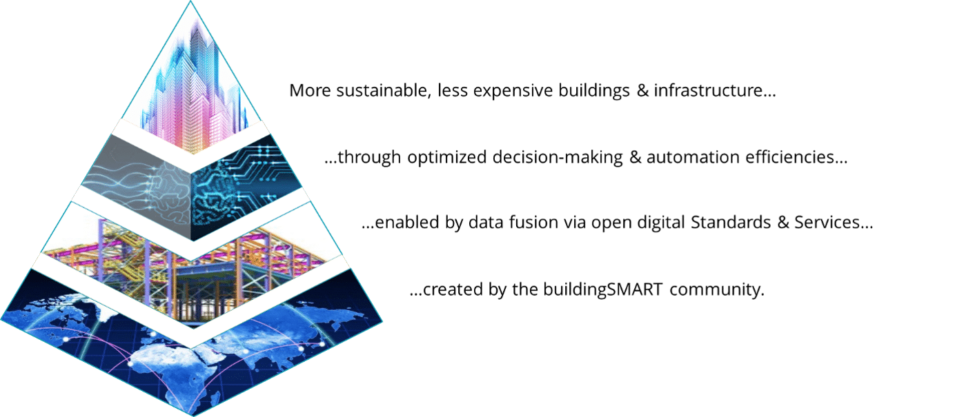 pyramid_open